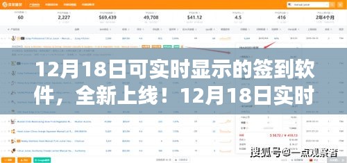 12月18日實(shí)時(shí)簽到軟件全新上線，引領(lǐng)簽到新潮流