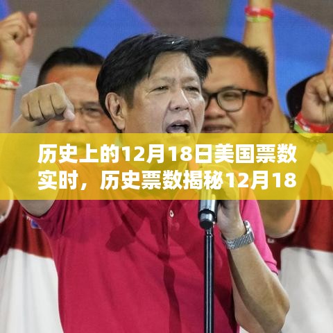 揭秘歷史票數(shù)，美國12月18日實(shí)時(shí)票數(shù)統(tǒng)計(jì)指南