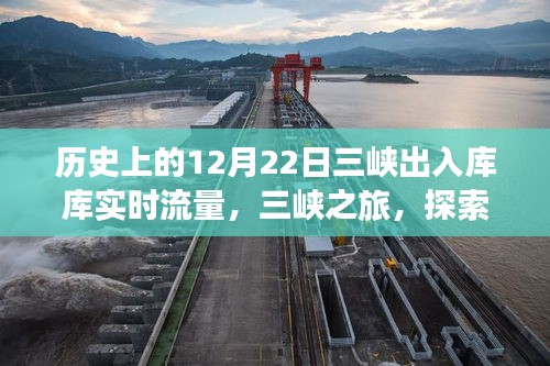 歷史上的三峽出入庫實(shí)時(shí)流量回顧，探尋自然美景與內(nèi)心力量的旅程