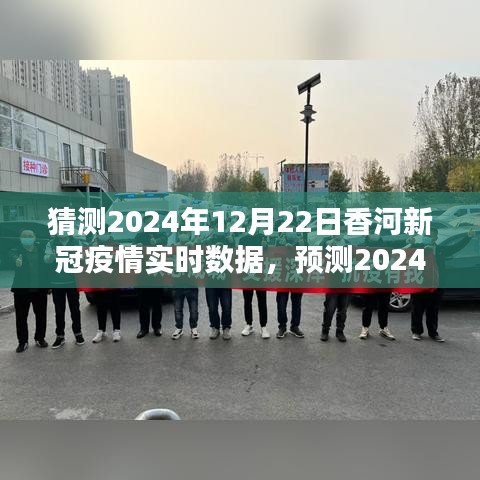 香河新冠疫情預測與應對策略探討，未來趨勢分析與實時數(shù)據(jù)預測