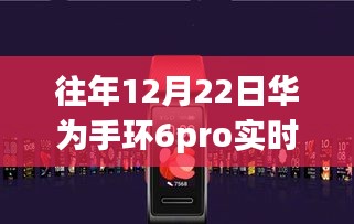 華為手環(huán)6 Pro，變化中學(xué)習(xí)，自信成就未來(lái)實(shí)時(shí)追蹤重磅發(fā)布