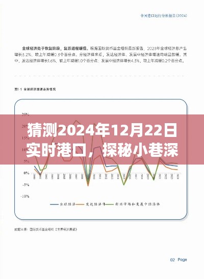 探秘港口風味，時光味蕾之旅，預測2024年港口美食之旅的味蕾盛宴
