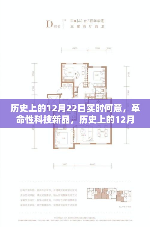 歷史上的12月22日，革命性科技新品重塑未來生活體驗(yàn)
