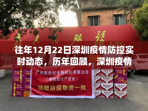 冬至時刻的堅實步伐，深圳疫情防控歷年回顧與實時動態(tài)，小紅書見證深圳防疫進展