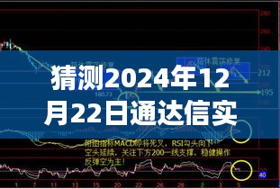 通達(dá)信未來(lái)數(shù)據(jù)探索之旅，實(shí)時(shí)信息查詢與時(shí)光探索的交匯點(diǎn)（2024年預(yù)測(cè)）