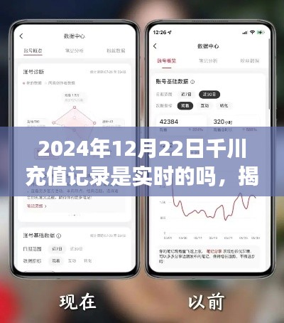 揭秘千川充值記錄實(shí)時(shí)性，小紅書充值指南與經(jīng)驗(yàn)分享，千川充值記錄實(shí)時(shí)更新嗎？