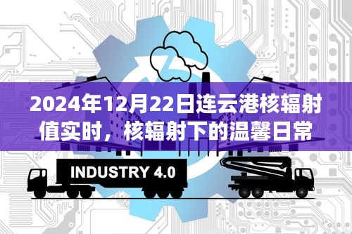 連云港核輻射下的溫馨日常，實(shí)時(shí)記錄趣事與感悟