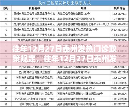 漫天飛舞 第3頁