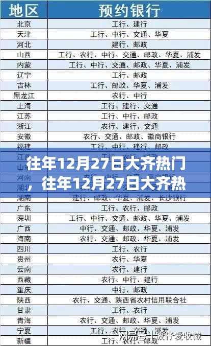 往年12月27日大齊熱門(mén)事件回顧與解析，熱門(mén)事件深度剖析與回顧