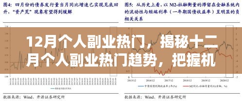 飛禽走獸 第2頁(yè)