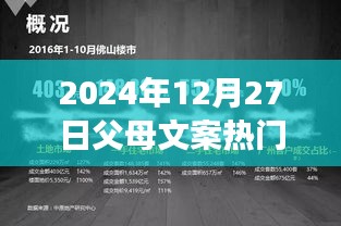 科技革新生活，智能父母助手重磅來襲，未來觸手可及 —— 2024年父母文案熱門解析