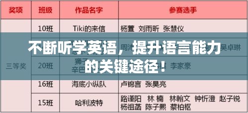雍容雅步 第2頁
