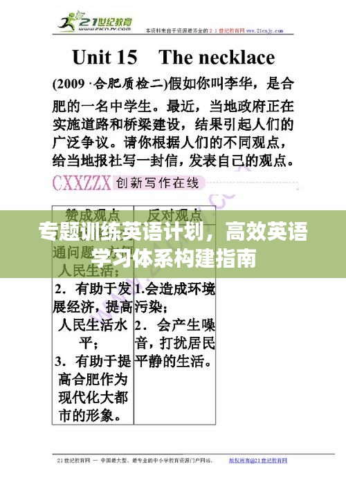 專(zhuān)題訓(xùn)練英語(yǔ)計(jì)劃，高效英語(yǔ)學(xué)習(xí)體系構(gòu)建指南