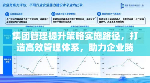 集團(tuán)管理提升策略實(shí)施路徑，打造高效管理體系，助力企業(yè)騰飛