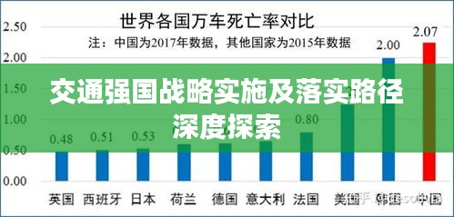 交通強國戰(zhàn)略實施及落實路徑深度探索