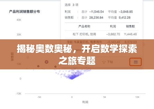 揭秘奧數(shù)奧秘，開(kāi)啟數(shù)學(xué)探索之旅專題