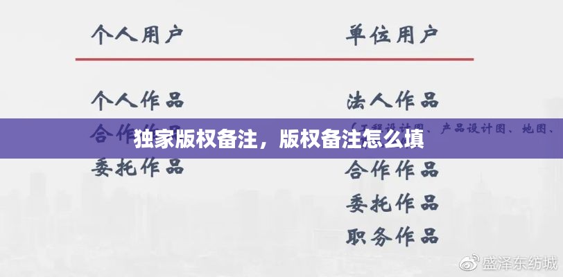 獨(dú)家版權(quán)備注，版權(quán)備注怎么填 