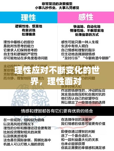 理性應(yīng)對不斷變化的世界，理性面對 