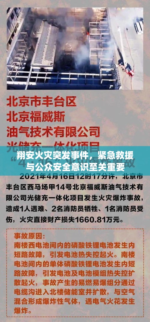 翔安火災(zāi)突發(fā)事件，緊急救援與公眾安全意識(shí)至關(guān)重要
