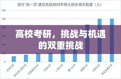 高?？佳校魬?zhàn)與機(jī)遇的雙重挑戰(zhàn)