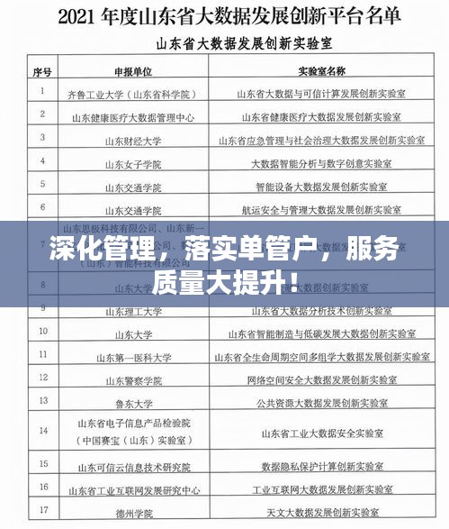 深化管理，落實(shí)單管戶，服務(wù)質(zhì)量大提升！