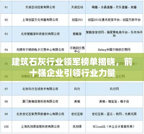 建筑石灰行業(yè)領(lǐng)軍榜單揭曉，前十強(qiáng)企業(yè)引領(lǐng)行業(yè)力量