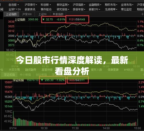今日股市行情深度解讀，最新看盤分析