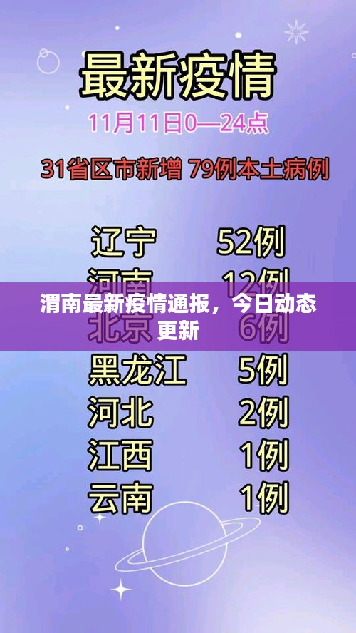 渭南最新疫情通報(bào)，今日動(dòng)態(tài)更新