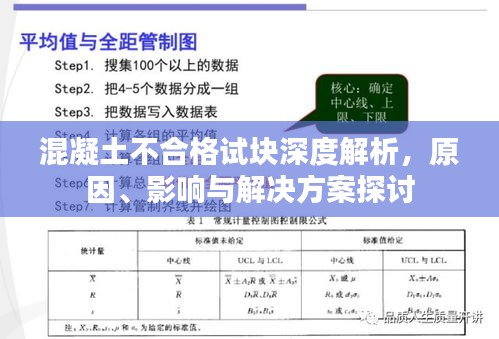 混凝土不合格試塊深度解析，原因、影響與解決方案探討