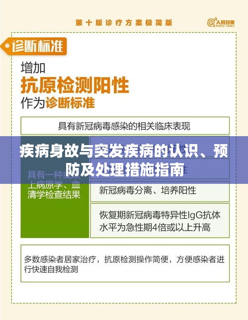 疾病身故與突發(fā)疾病的認(rèn)識、預(yù)防及處理措施指南
