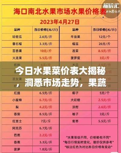 今日水果菜價(jià)表大揭秘，洞悉市場(chǎng)走勢(shì)，果蔬價(jià)格一目了然