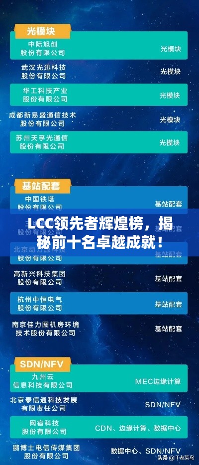 LCC領先者輝煌榜，揭秘前十名卓越成就！