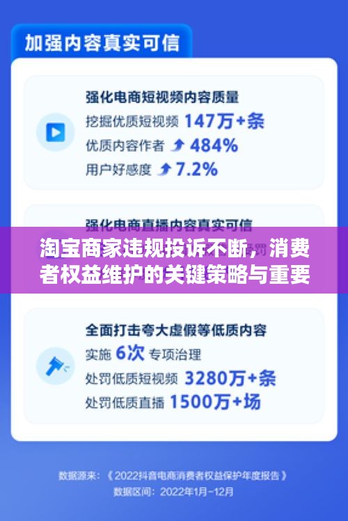 淘寶商家違規(guī)投訴不斷，消費者權益維護的關鍵策略與重要性