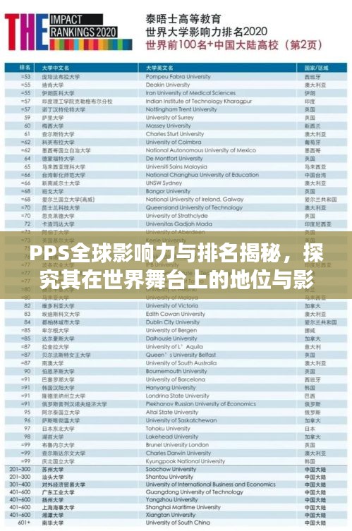 PPS全球影響力與排名揭秘，探究其在世界舞臺(tái)上的地位與影響力
