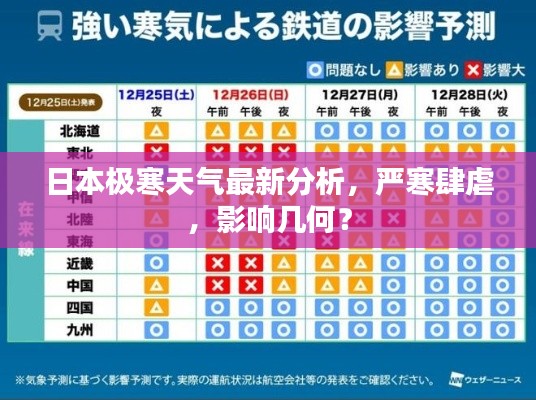 日本極寒天氣最新分析，嚴(yán)寒肆虐，影響幾何？