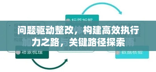 問(wèn)題驅(qū)動(dòng)整改，構(gòu)建高效執(zhí)行力之路，關(guān)鍵路徑探索