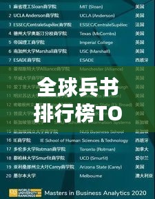 全球兵書排行榜TOP10，揭秘世界最全的兵書排名