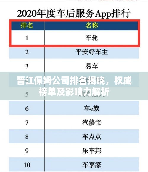 晉江保姆公司排名揭曉，權(quán)威榜單及影響力解析