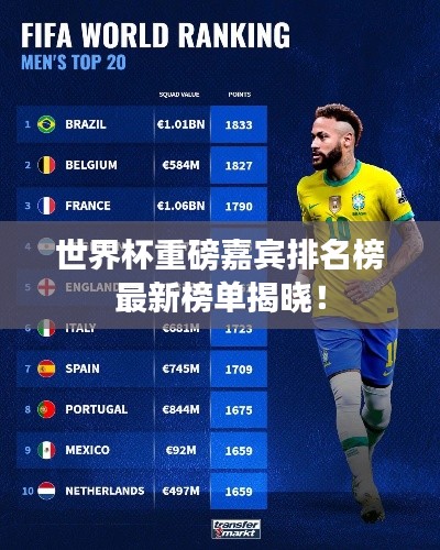 世界杯重磅嘉賓排名榜最新榜單揭曉！
