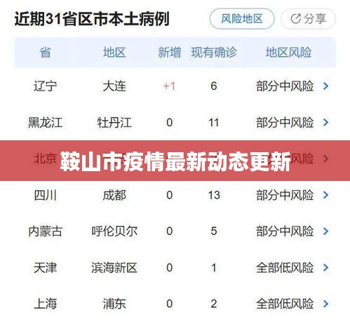 榮華富貴 第2頁