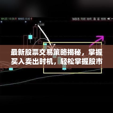 最新股票交易策略揭秘，掌握買入賣出時機，輕松掌握股市走勢！
