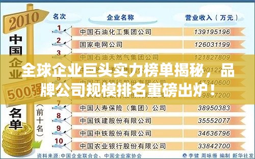 全球企業(yè)巨頭實(shí)力榜單揭秘，品牌公司規(guī)模排名重磅出爐！
