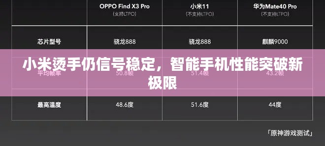 小米燙手仍信號穩(wěn)定，智能手機(jī)性能突破新極限