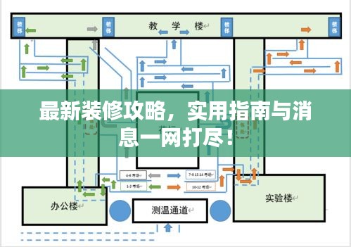 最新裝修攻略，實(shí)用指南與消息一網(wǎng)打盡！