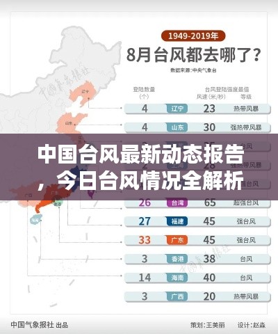 千里迢迢 第2頁(yè)