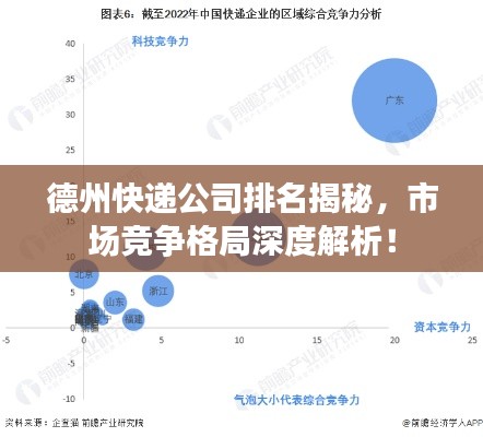 德州快遞公司排名揭秘，市場競爭格局深度解析！