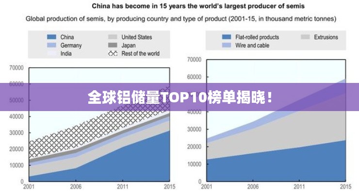 簞瓢陋巷 第2頁