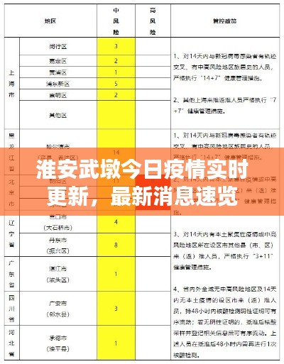 盡善盡美 第2頁(yè)