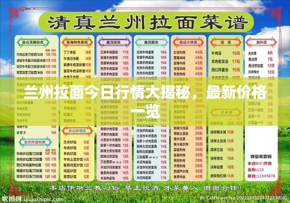 蘭州拉面今日行情大揭秘，最新價格一覽