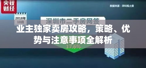 業(yè)主獨(dú)家賣房攻略，策略、優(yōu)勢(shì)與注意事項(xiàng)全解析